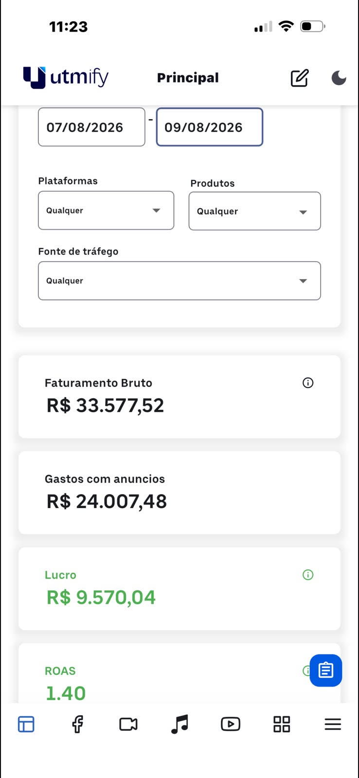 Painel de resultados do período de 07/08/2026 a 09/08/2026